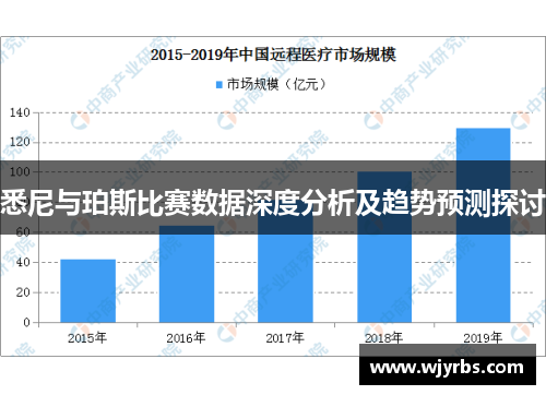 悉尼与珀斯比赛数据深度分析及趋势预测探讨